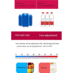 Scoovy Mini 7.5L 12V Bajo Ruido Nevera Portátil - Imagen 4
